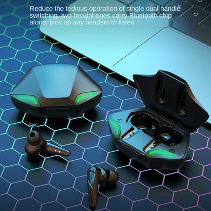 Timack® G11 Air Buds TWS Gaming Bluetooth Earphone With Bluetooth 5.2