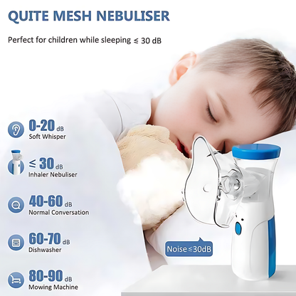 Mesh Portable Nebulizer Machine & Mask for Kids and Adults Inhaler Nebulizer
