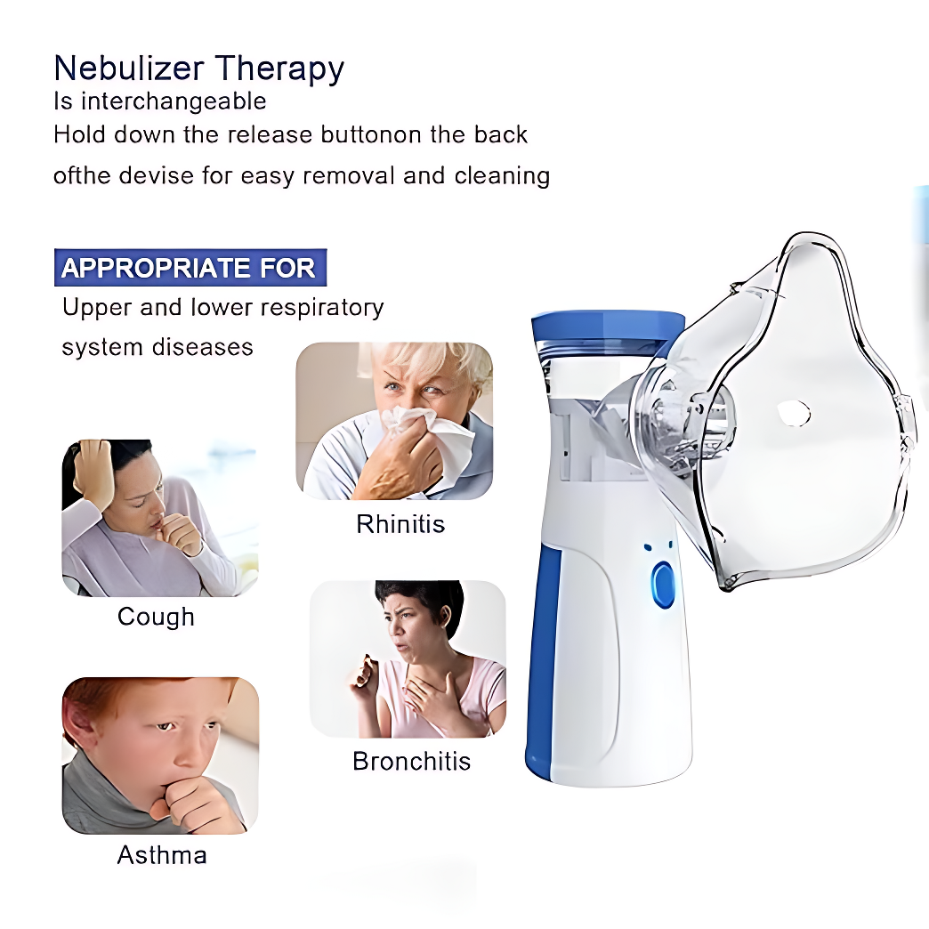 Mesh Portable Nebulizer Machine & Mask for Kids and Adults Inhaler Nebulizer