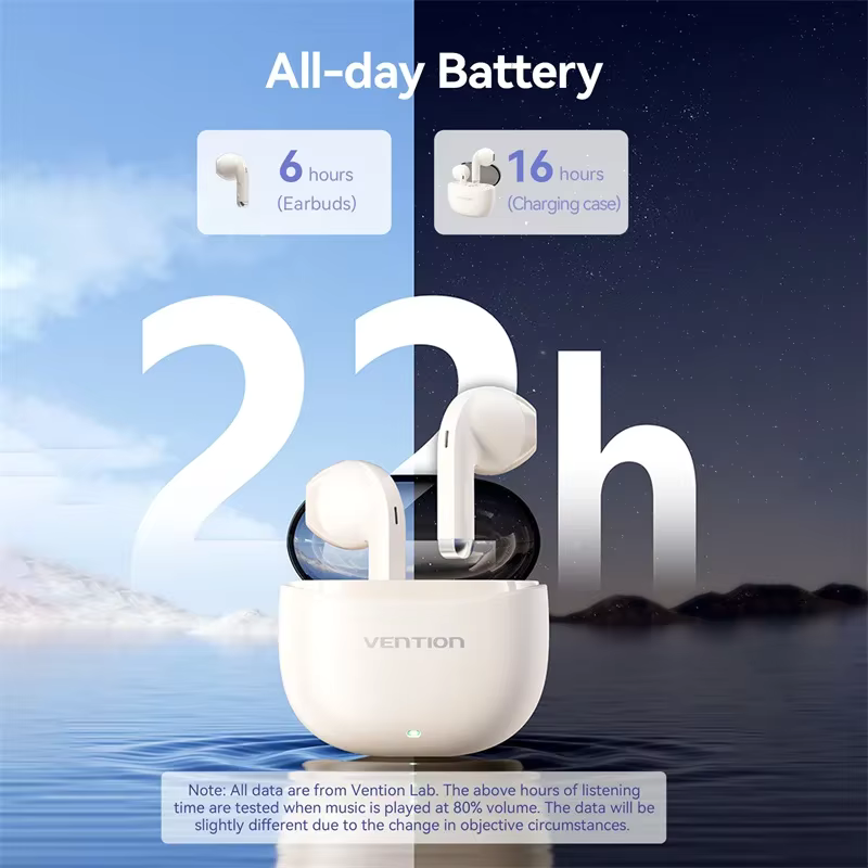 Vention ECHO LITE E11 TWS Bluetooth Earbud Stereo True Wireless Bluetooth 5.4