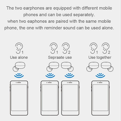 Y50 Original Earbuds TWS Earphone Bluetooth 5.0 Wireless button Control