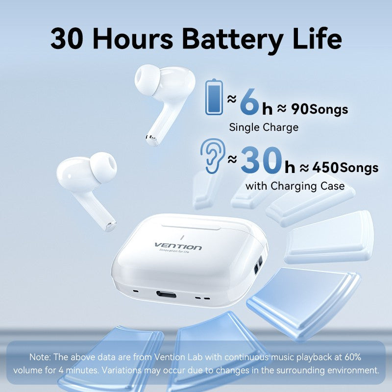 Vention ECHO LITE E11 TWS Bluetooth Earbud Stereo True Wireless Bluetooth 5.4